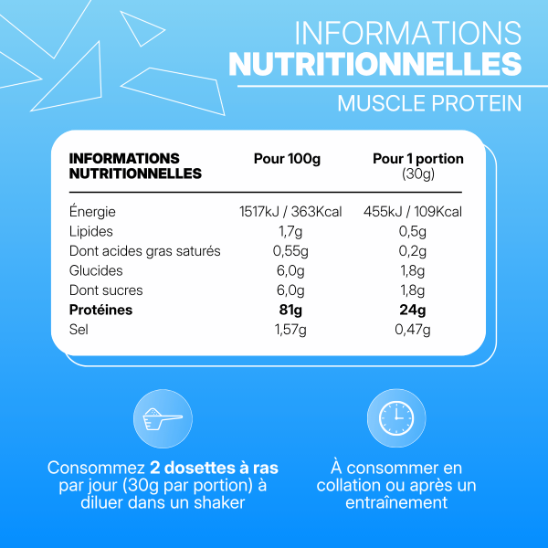 Pack Musculation Durable
