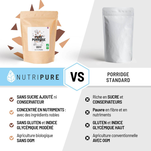 Pure Porridge Bio