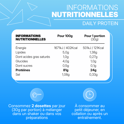 Pack Incontournables Protéiné