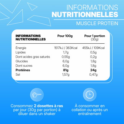 Pack Incontournables Protéiné