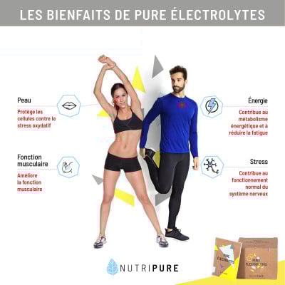 Pure Electrolytes